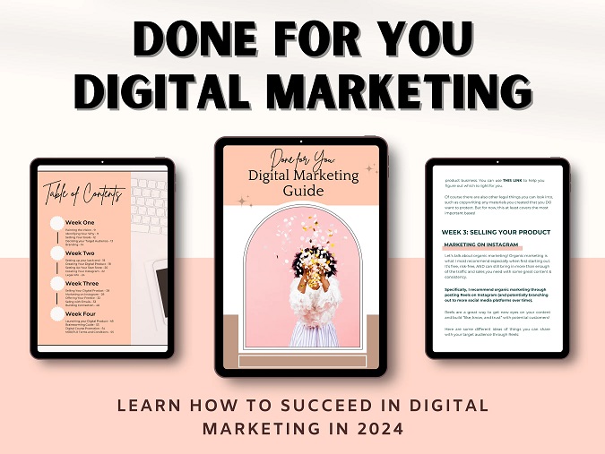 Digital Gallery Done For You Digital Marketing Guide